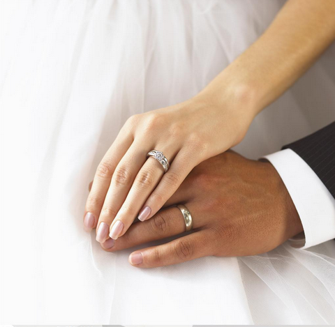 The Wedding Budget -- Who Pays for What - Styletheaisle UK